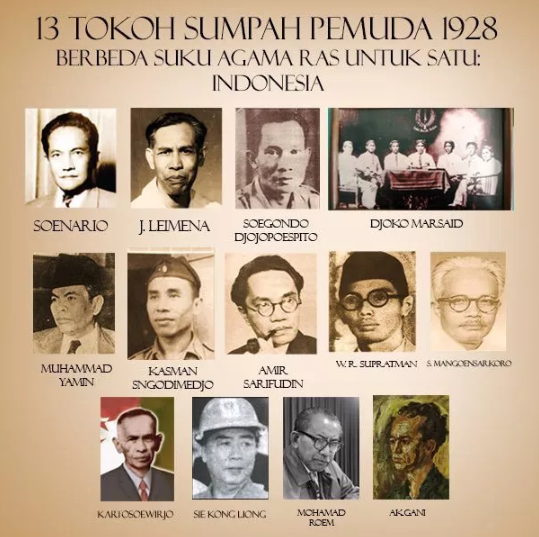 Mempersiapkan Generasi Emas 2045 refleksi di hari sumpah pemuda