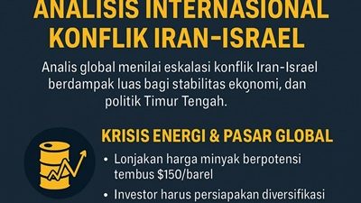 Infografis Konflik Iran-Israel: Pandangan Analis Internasional terhadap Eskalasi Timur Tengah