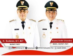 Di Mana Rakyat dalam Kebijakan? Kenaikan PBB 250% di Pati