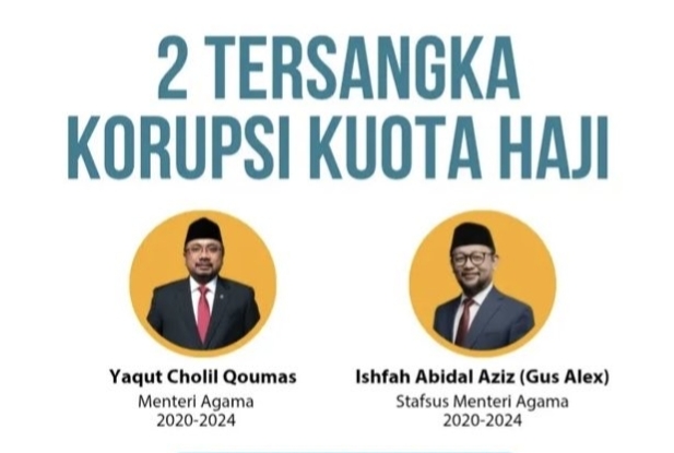 KPK Tetapkan Dua Tersangka Kasus Dugaan Korupsi Kuota Haji 2023–2024