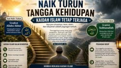 naik-turun-kehidupan-kaidah-islam-istiqomah